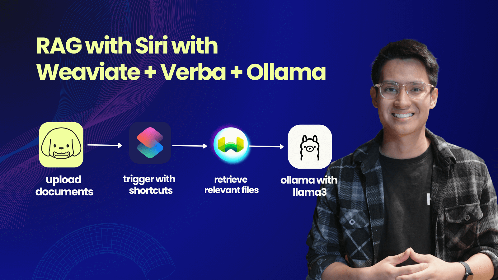 RAG with SIRI using Verba and Weaviate with a couple lines of code.